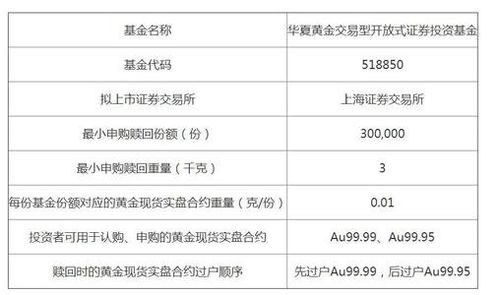 仁安医保套现二维码安全吗？老用户教你如何辨别正规渠道