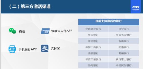 仁安医保支付大起底！个人现金vs账户支付，这几点你必须知道