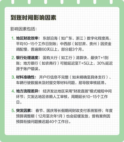 仁安医保卡换现多久到账？老用户教你避开这3个时间陷阱