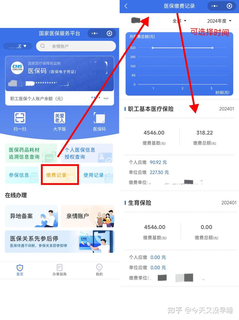 仁安杨浦区延吉街道居民注意：换医保卡去哪里换？附合规避坑指南