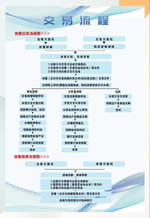 仁安医保换卡在哪里办理业务：一份清晰指南
